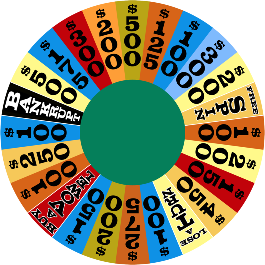 Online game wheel of fortune